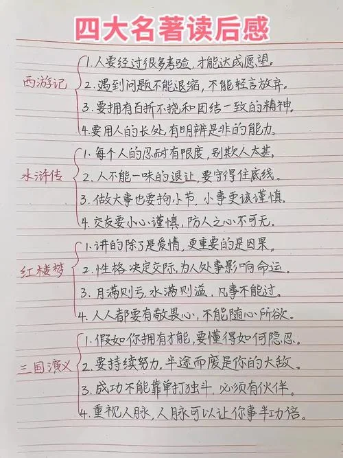 四大名著的读后感简短-四大名著读后感四字