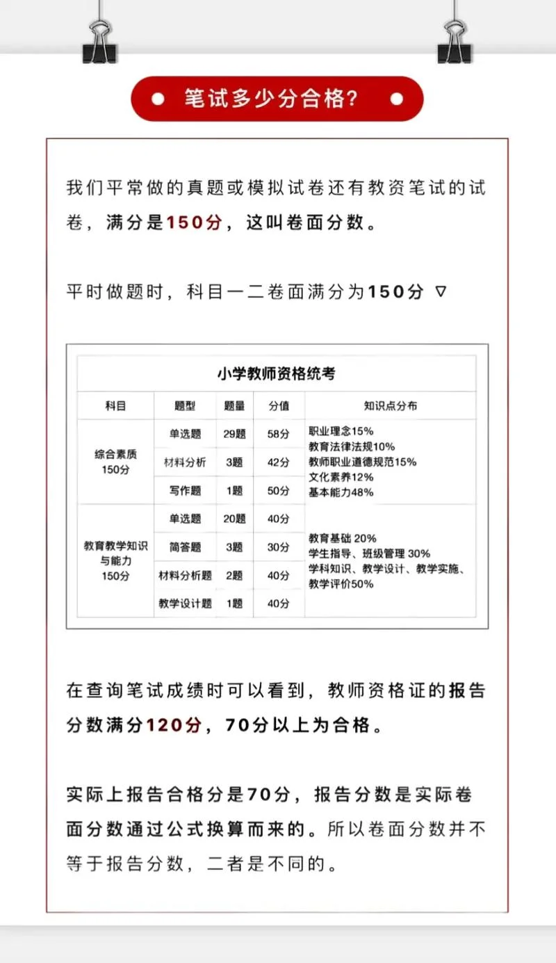 教资成绩多久出上半年_1