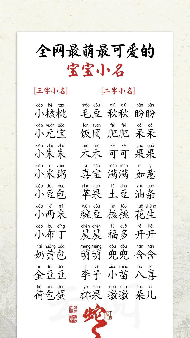 小孩起名价格_2