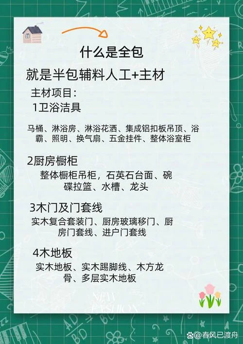装修全包多少钱一平方米-装修全包每平米价格