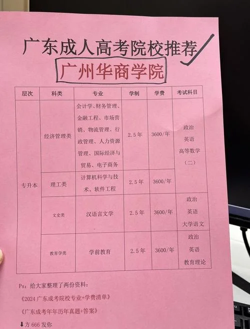 广东省成人高考报名费_2