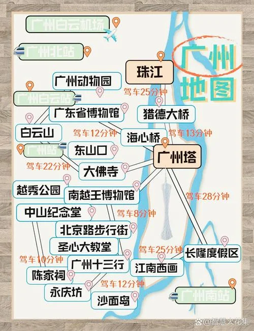 广州旅游攻略自由行最佳线路推荐_1