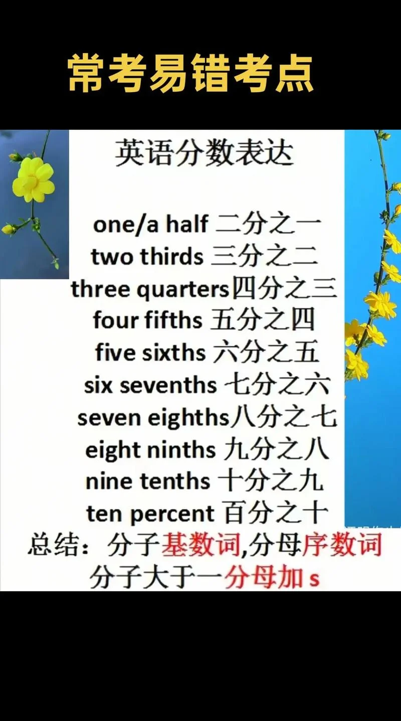 成绩英文单词_2