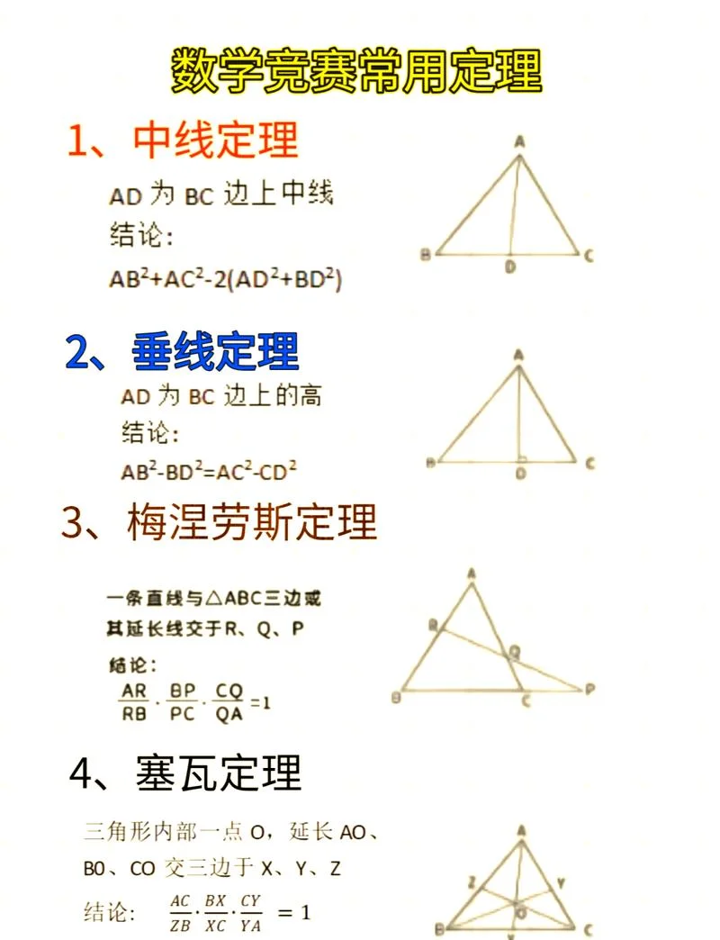 思维惯性定理-思维惯性定理