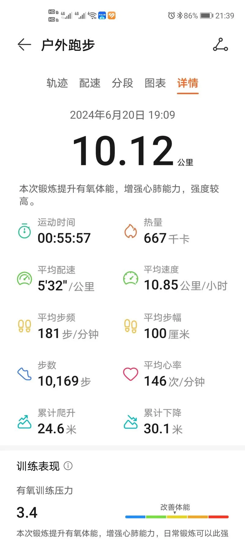 女生业余十公里成绩_2