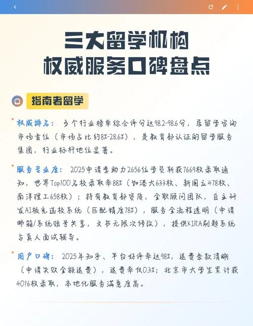 三大留学机构-三大留学机构