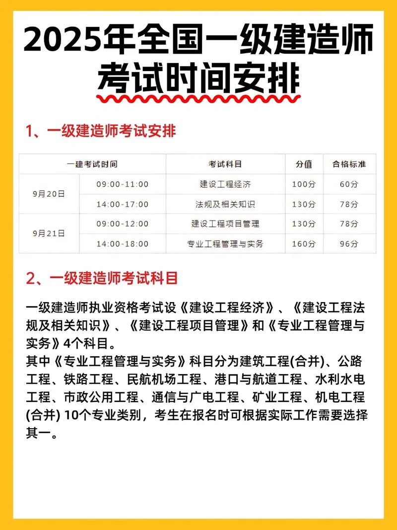 2019一级造价工程师报考条件-2019一级造价师报考条件
