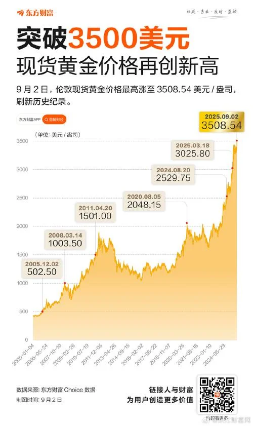 itc币历史最高价格-itc币历史最高价