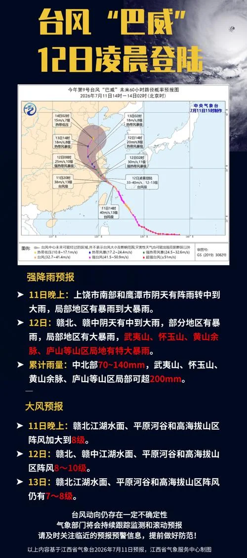 历史天气预报查询上饶-上饶历史天气