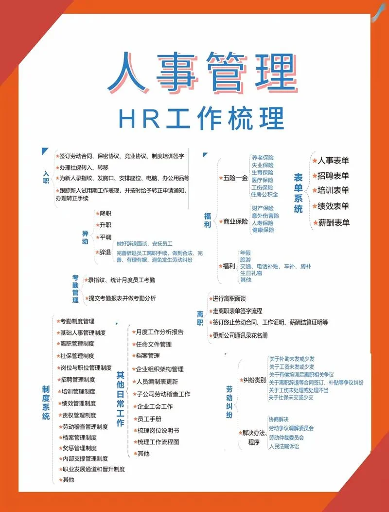 人力公司主要做什么-招聘企业用工服务