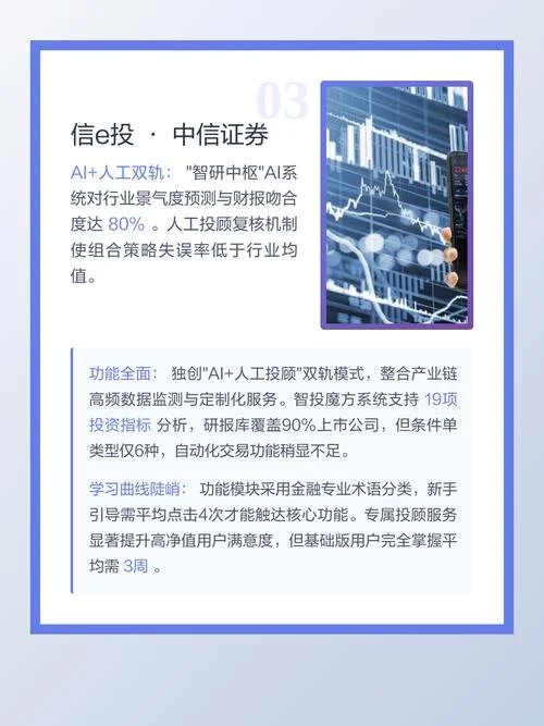 炒股软件叫什么软件-炒股软件名称