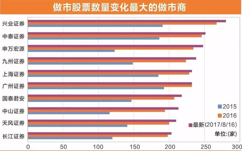 新三板股票价格在哪里查_1