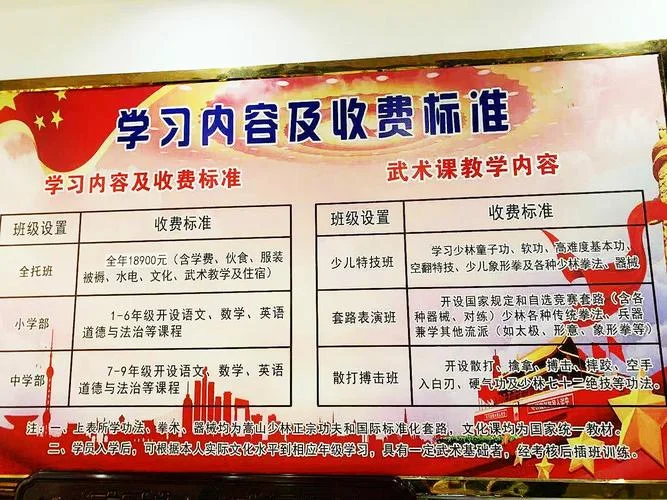 河南二建报名费多少-河南二建报名费多少