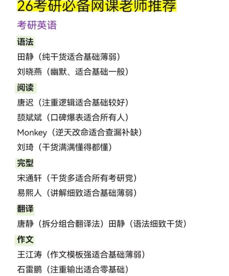 考研英语那个老师的好_2