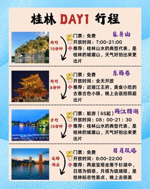 国庆桂林三日游_1