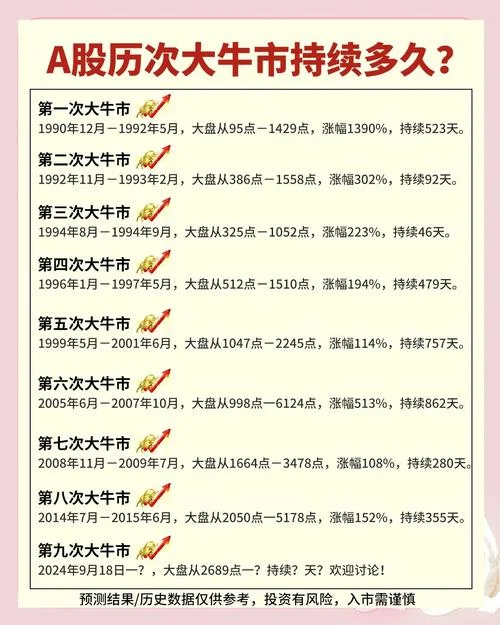 300185历史数据_1