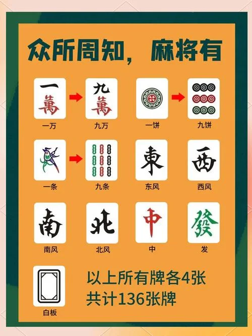 哪里可以学麻将-哪里学麻将