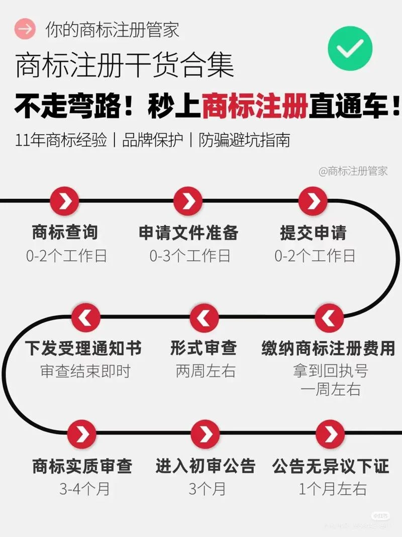 商标局官网商标如何查_1