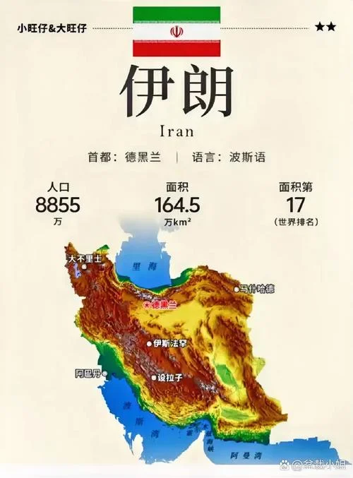 伊朗历史与现状_1