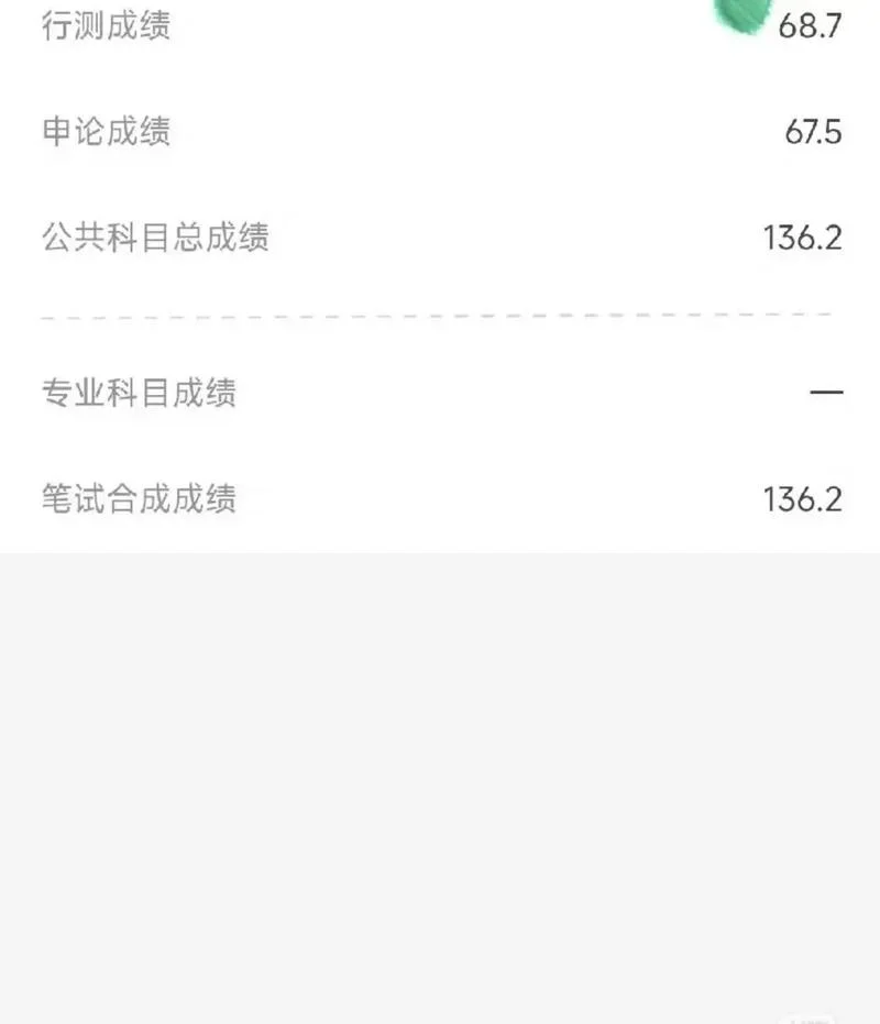 国考2022成绩查询时间_1