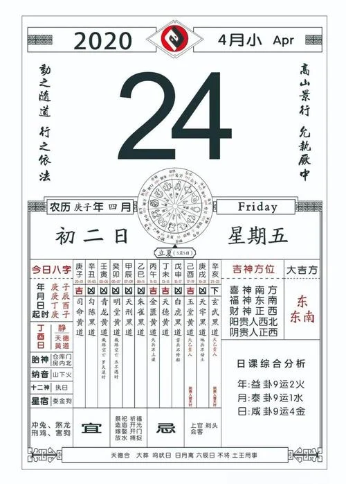 日历老黄历宝宝起名_2