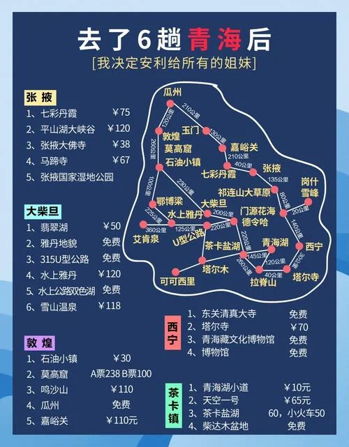 青海几月份去最适合_1