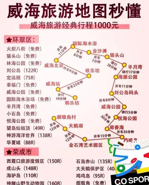 青岛距离北京多少公里-青岛距北京约 1100 公里