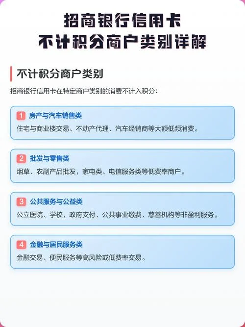 招行信用卡如何查积分-招行信用卡查积分