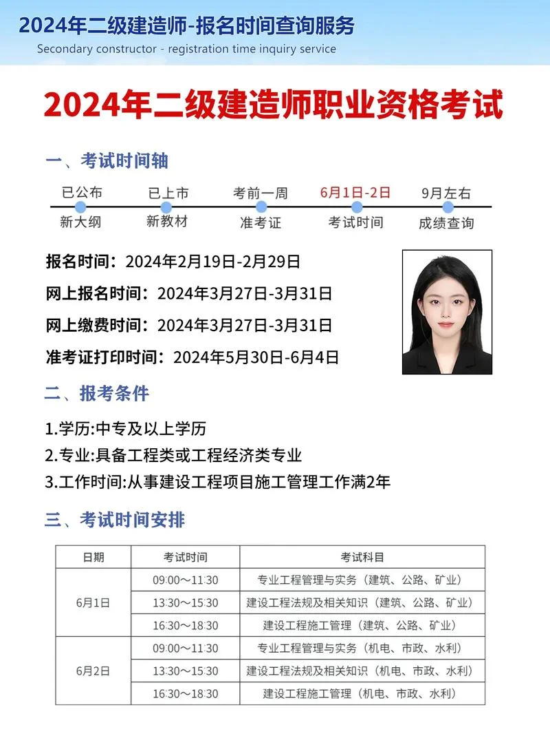 考二建怎么报考-二建报考指南