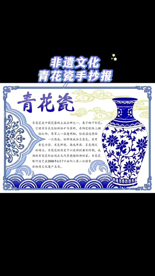 青花瓷历史文化介绍-青花瓷历史文化