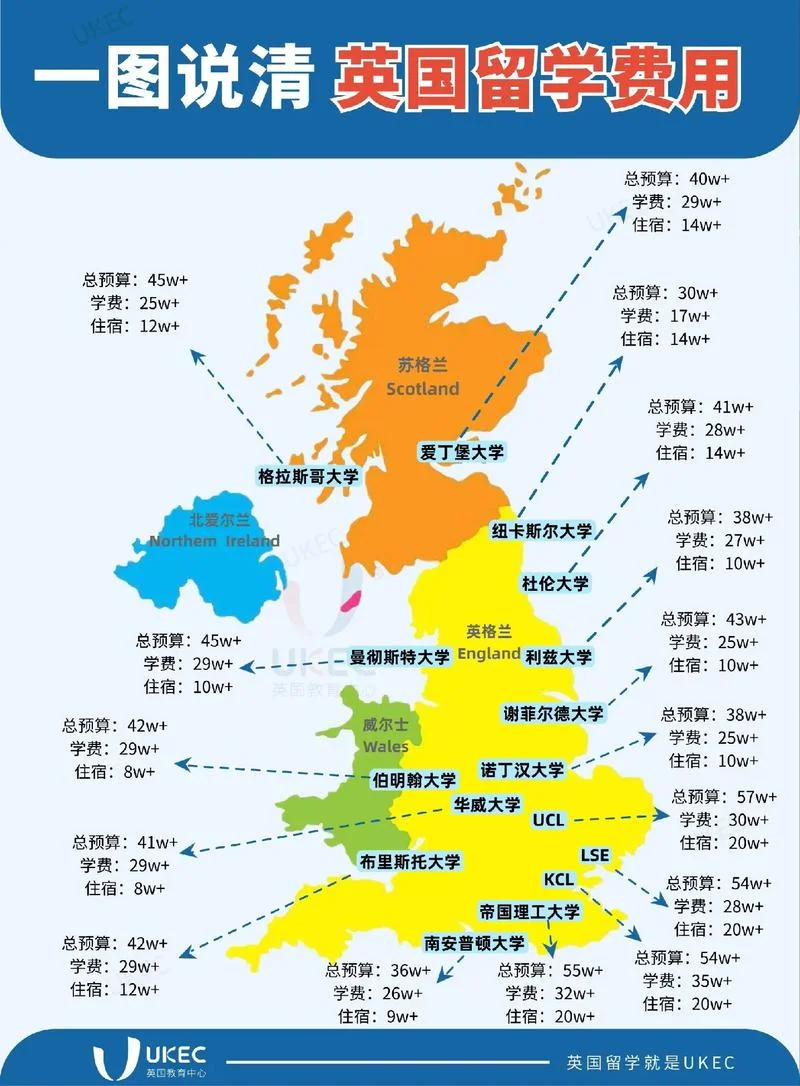 英国威尔士大学在哪-英国威尔士大学位置