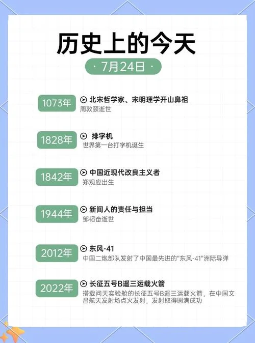 12月12日历史上的今天-12月12日历史