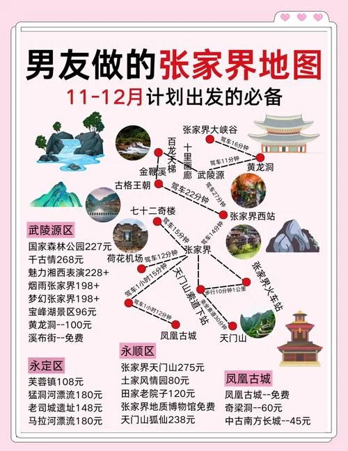 张家界凤凰山旅游攻略_1
