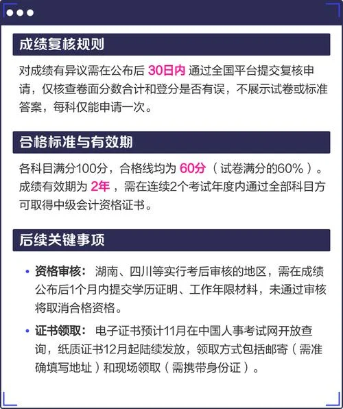 中级会计查成绩方式_2