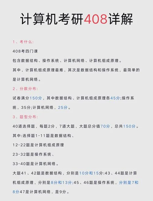 2021计算机考研大纲_2