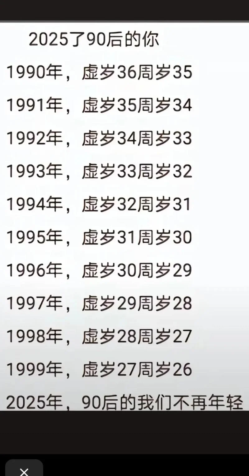 90年是几岁_2