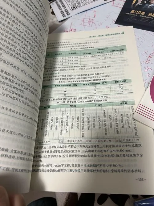 2018一级建造师市政模拟题-2018 市政模拟题精选