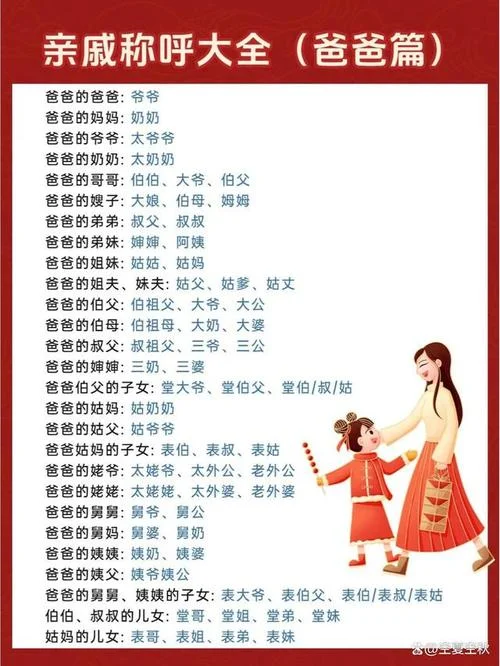 舅妈的弟弟该叫什么_1