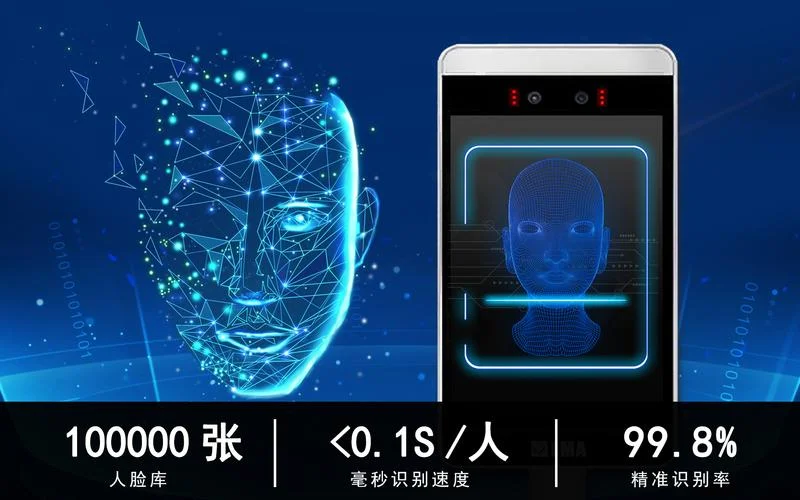 人脸识别硬件要求_2