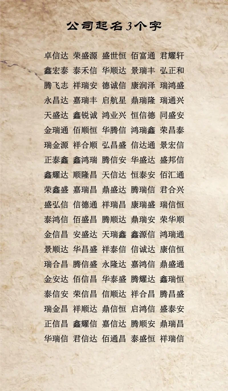 辅料公司起名大全-辅料公司起名全