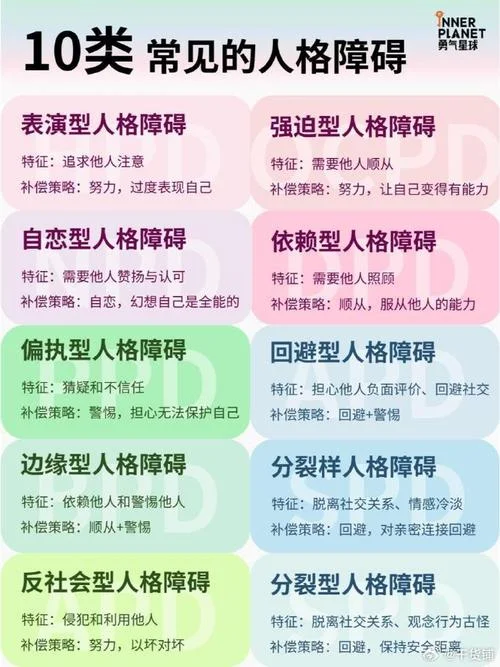什么是人格缺陷_2