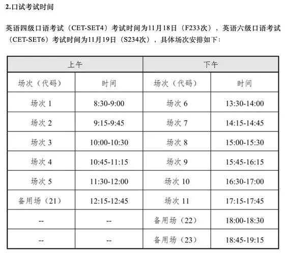 cet考试成绩查询时间_2