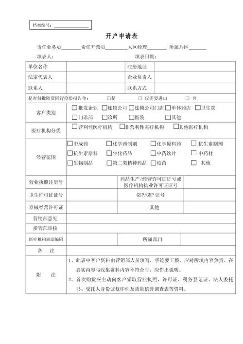 申请开通创业板条件_1