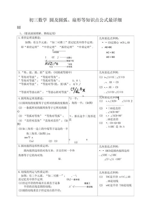 求弧长的计算公式初中-初中求弧长公式