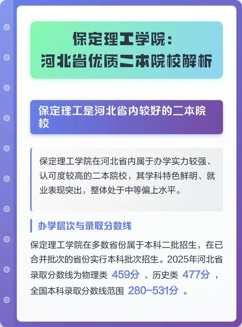 保定理工学院是公办还是民办-保定理工学院公办还是民办