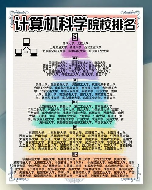814考研科目计算机-814计算机考研科目