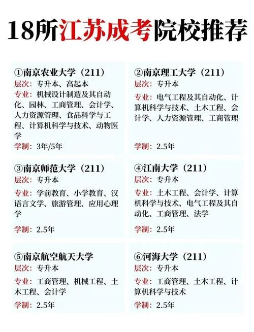 江苏成人高考报名机构_2