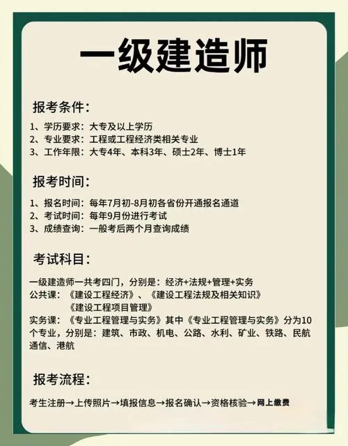 一级建造师能做什么_2