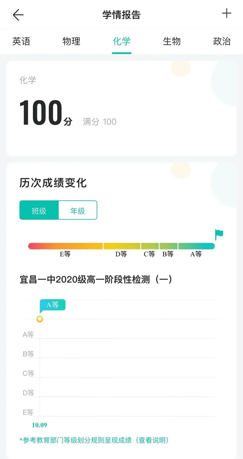 智学网2018年成绩查询_1