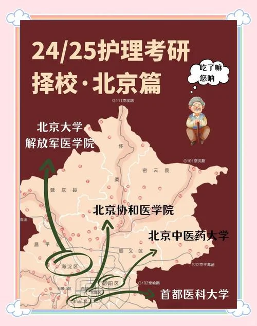 护理学考研院校推荐-护理考研院校推荐